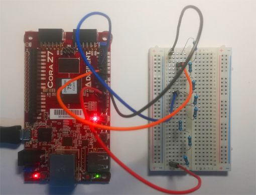 Acquisition analogique avec le XADC