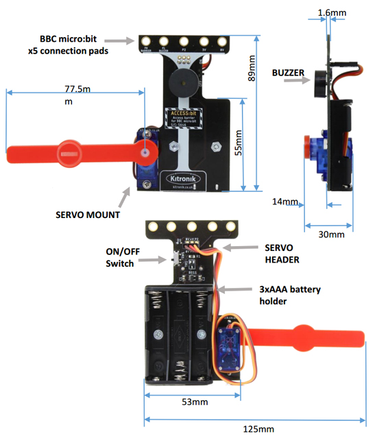 Dimensions du module ACCES:bit