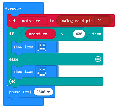 Exemple de bloc de programmation