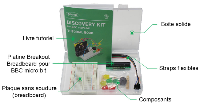 Détail du kit découverte pour BBC micro:bit