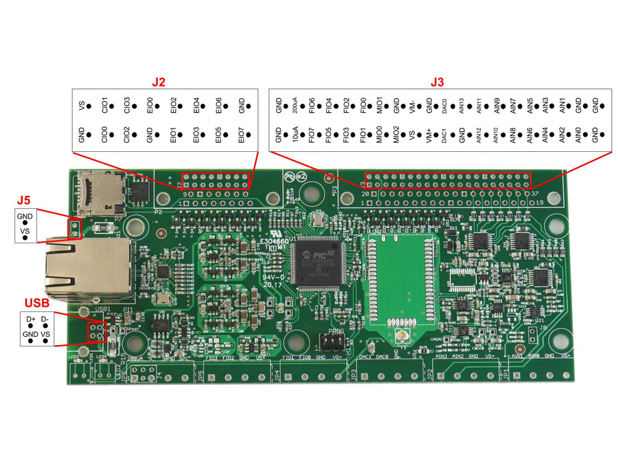 Détail de la platine OEM LabJack T7