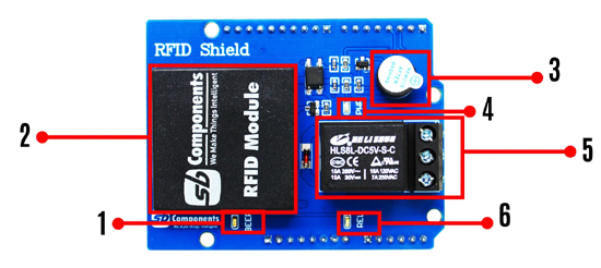 Détail de la platine Ardi RFID Shield pour Arduino