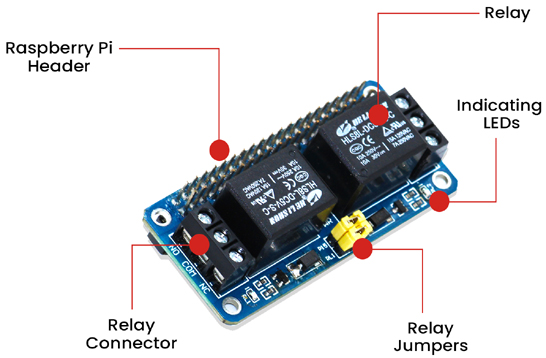 Alimentation pour Raspberry Pi4 - Vittascience