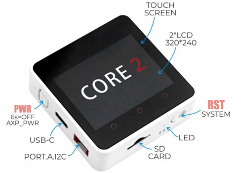 Détail du module Core2 ESP32 IoT K010