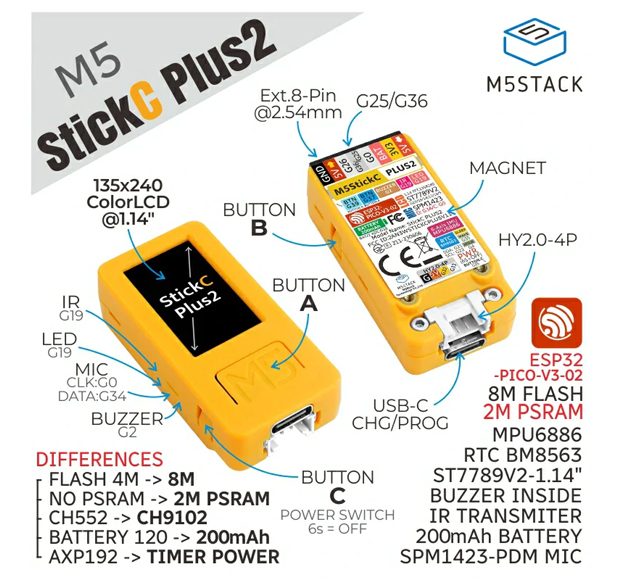 Détail des possibilités du module M5Stick C Plus2