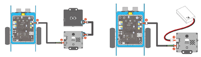 Exemple de raccordement du pack Smart Camera P1100022