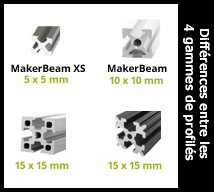 Présentation des 4 Gammes Makerbeam et MakerBeam XL