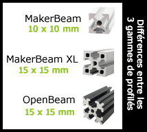 Présentation Gamme Makerbeam et MakerBeam XL