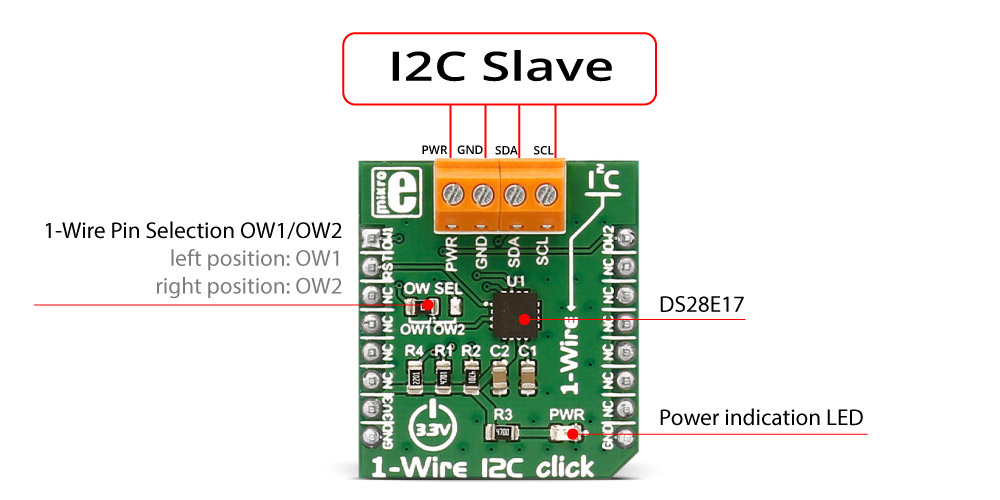 Détail du module Interface 1Wire - I2C Click MIKROE-2750