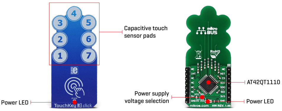 Détail du module Touchkey 3 click MIKROE-2891