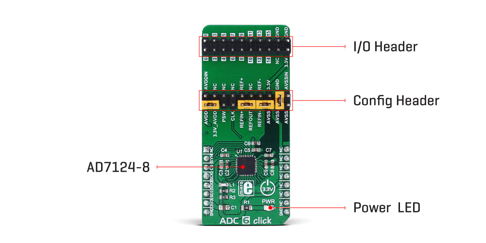 Détail de module ADC 6 Click MIKROE-2932