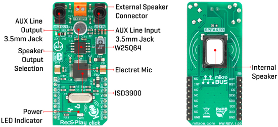 Détail du module Rec&Play Click MIKROE-3345