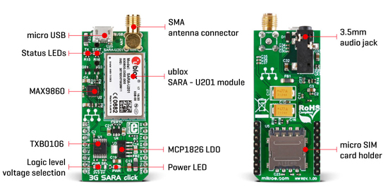 Module 3G SARA Click MIKROE-2244