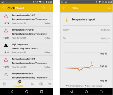 Application mobile ClickCloud IoT