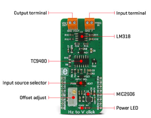 Détail du module Hz to V Click