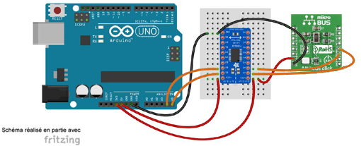 Schéma de câblage entre l'arduino et le module Click Board