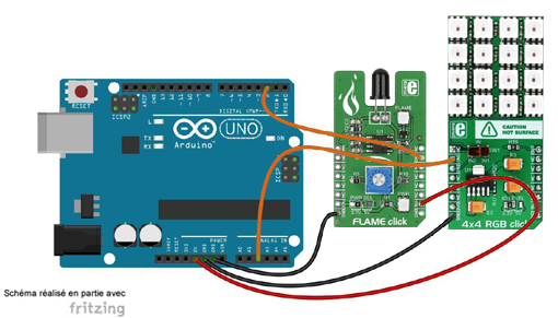 Schéma de câblage entre l'arduino et le module Click Board