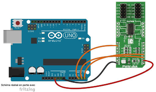 Schéma de câblage entre l'arduino et le module Click Board