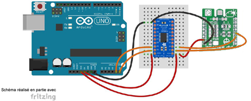 Schéma de câblage entre l'arduino et le module Click Board