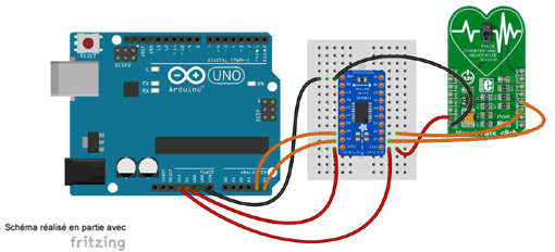 Schéma de câblage entre l'arduino et le module Click Board