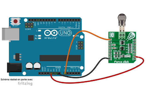 Schéma de câblage entre l'arduino et le module Click Board