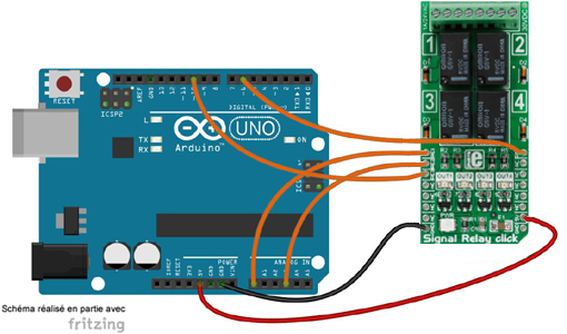 Schéma de câblage entre l'arduino et le module Click Board