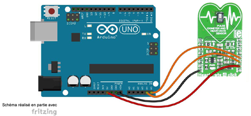 Schéma de câblage entre l'arduino et le module Click Board