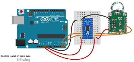 Schéma de câblage entre l'arduino et le module Click Board