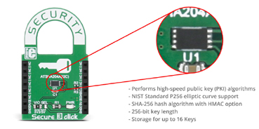 Détail du module Secure 3 Click