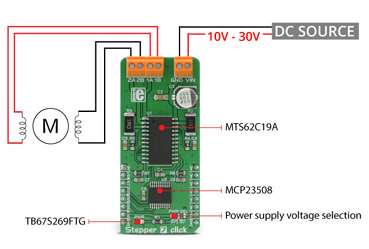 Détail du raccordement du module Stepper 7 click