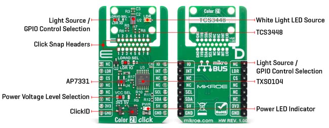 Détail du module capteur de couleur Color 21 Click MIKROE-6773