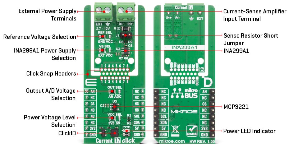 Détail du module capteur de courant Current 17 Click MIKROE-6819