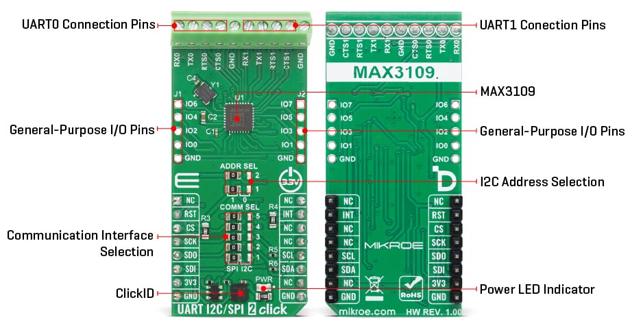 Détail du module UART I2C / SPI 2 Click MIKROE-6827
