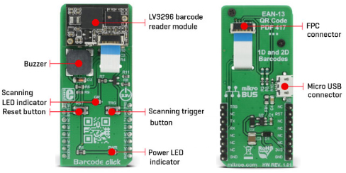 Détails du module Barecode click