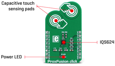 Vue détaillée du module ProxFusion Click