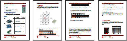 TP Click Board SIM808 & Arduino