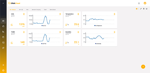 Application Web ClickCloud