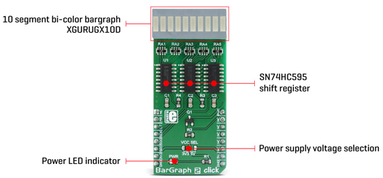 Détail du module baregraph 2 click MIKROE-3021