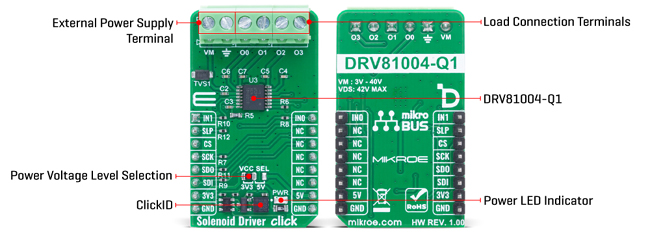 Détail du module MIKROE-6574 drivers pour solénoïdes