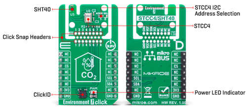 Détail du module Environment 7 click Board