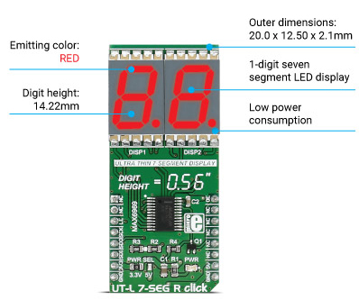 Module 7-SEG RGB click board