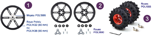 Possibilités de montage de 3 types de roues sur le moteur 37025GM-12130