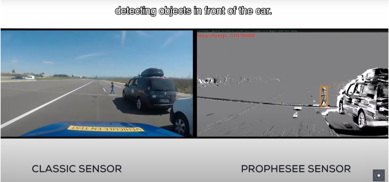 Exemple d'utilisation du capteur Prophesee