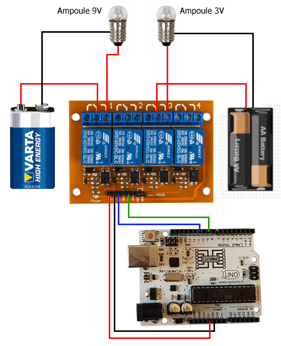 Module relais 5V à 4 canaux pour arduino