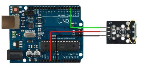 Exemple de raccordement du module contact ILS OPENSE013 sur un Arduino