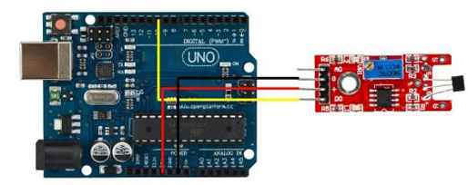 Exemple de raccordement du module capteur effet hall OPENSE014 sur un Arduino