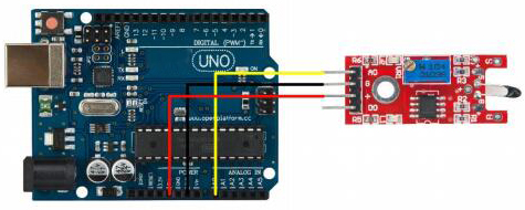 Exemple de raccordement de module capteur de température thermistance OPENSE017 sur un Arduino