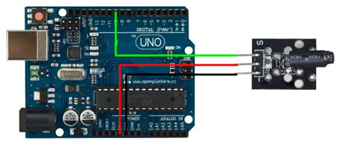 Exemple de raccordement du module capteur de chocs OPENSE053 sur un Arduino