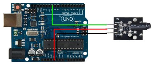 Capteur de vibration pour Arduino