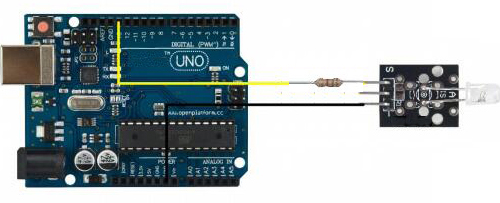 Exemple de raccordement du module OPENST1087